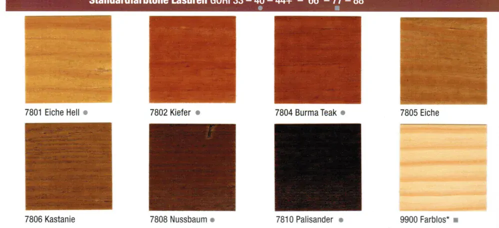 GORI 44+ tenkovrstvá lazura 7801 Eiche Hell 2,5 L